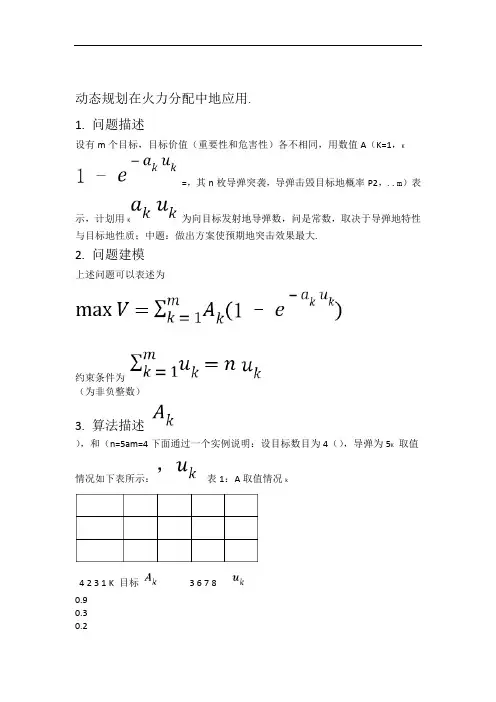 动态规划matlab仿真实例整理
