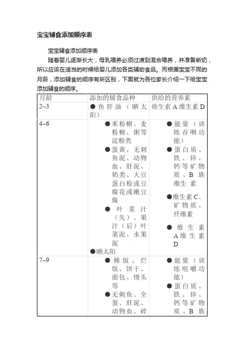 宝宝辅食添加顺序表