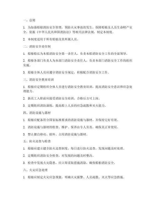 船舶消防安全管理制度