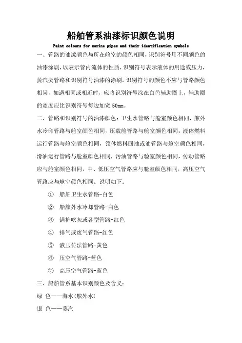船舶管系油漆标识颜色说明