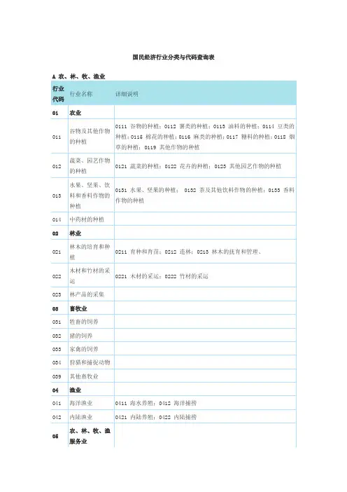 国民经济行业分类和代码查询表