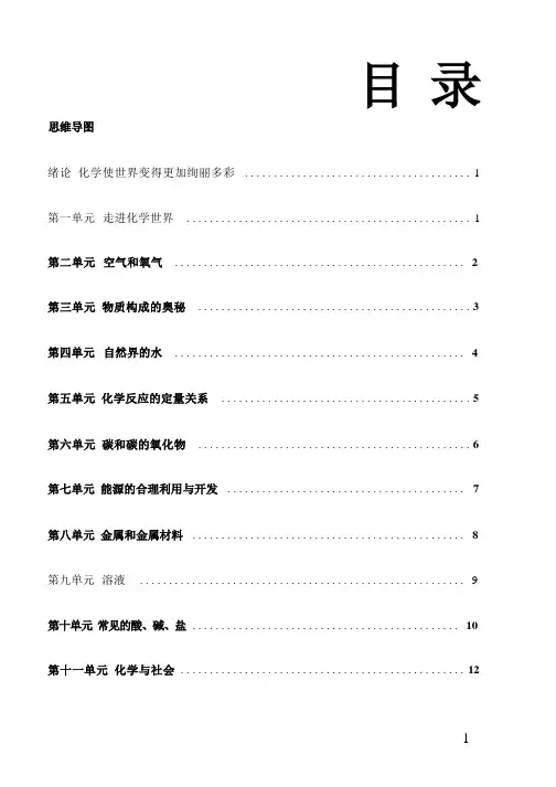 人教版(2024)初中化学单元思维导图