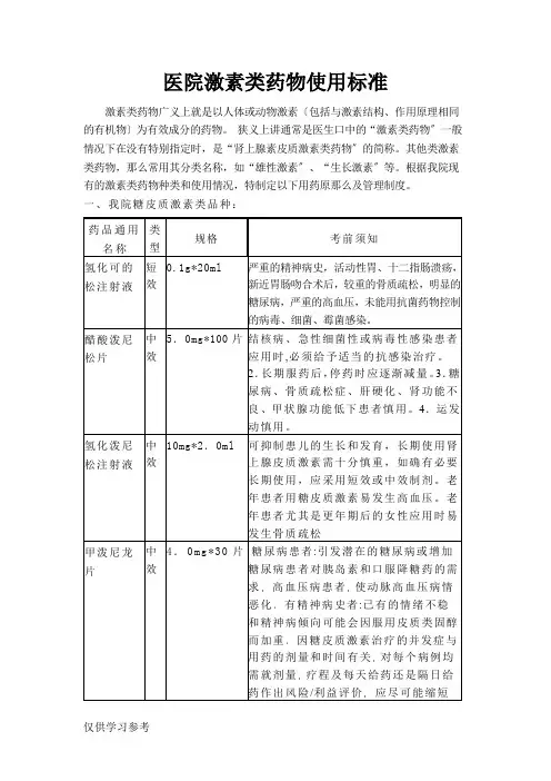 医院激素类药物使用规范