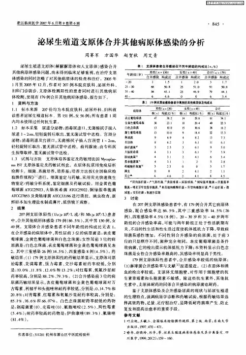 泌尿生殖道支原体合并其他病原体感染的分析