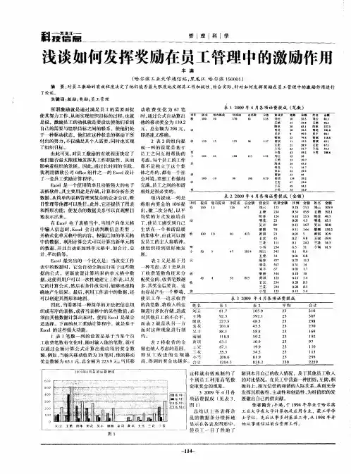 浅谈如何发挥奖励在员工管理中的激励作用