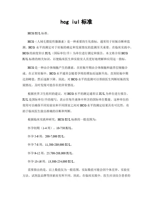 hcg iul标准