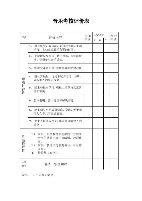 音乐评价表格