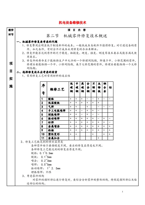 机电设备维修技术授课教案：机械零件修复技术概述
