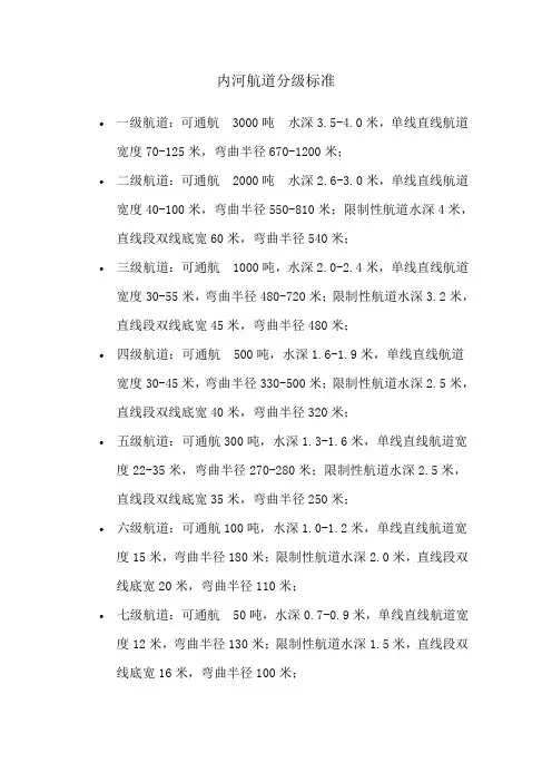 内河航道分级标准