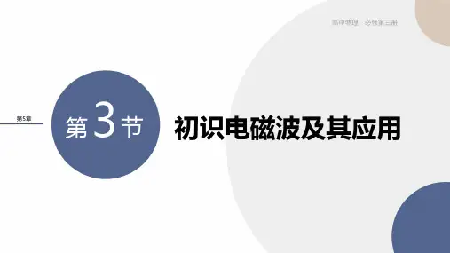 2024-2025学年高二物理必修第三册(鲁科版)教学课件5.3初识电磁波及其应用