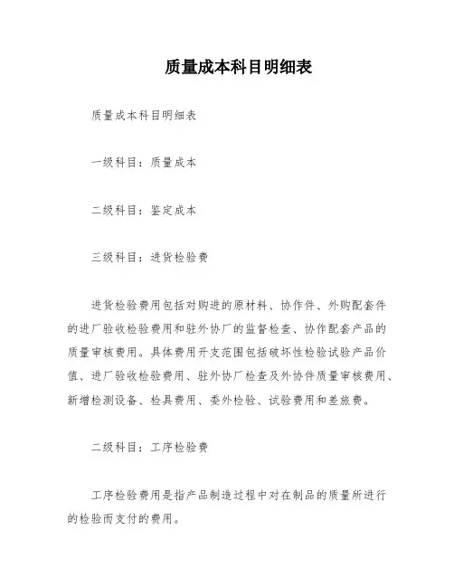 质量成本科目明细表