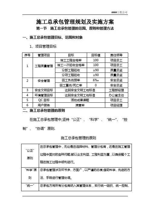 施工总承包管理规划及实施方案