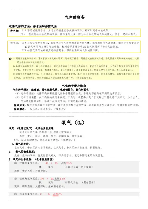 初中化学实验总结大全