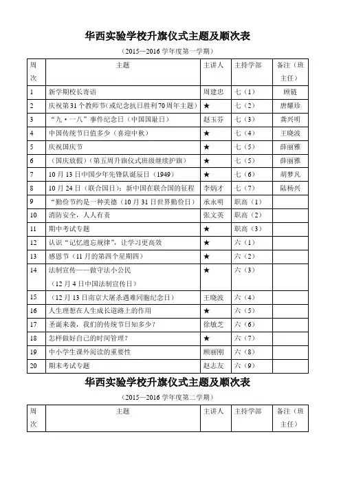 华西实验学校升旗仪式主题及顺次表