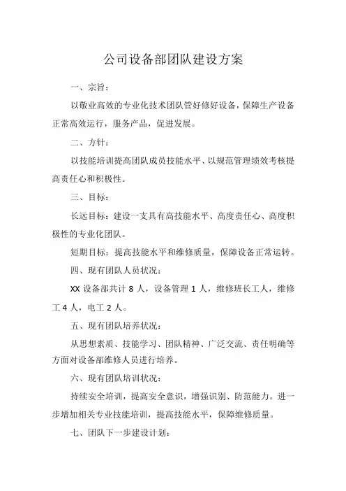 公司设备部团队建设方案