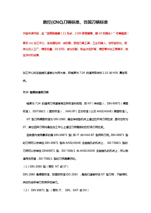 数控(CNC)刀柄标准【详述】
