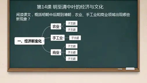 人教版2019高中历史(必修)中外历史纲要(上)第14课 明至清中叶的经济与文化 课件