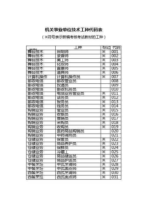 机关事业单位技术工种代码表