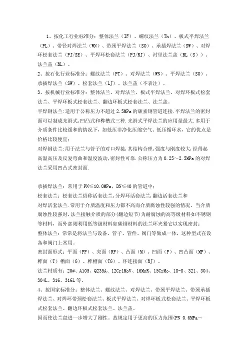 各种各样法兰种类命名区别【可编辑】