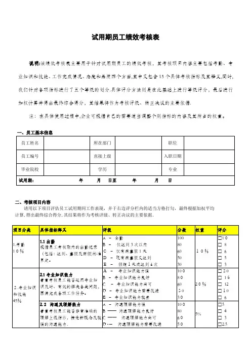 试用期员工绩效考核表模板(示例)