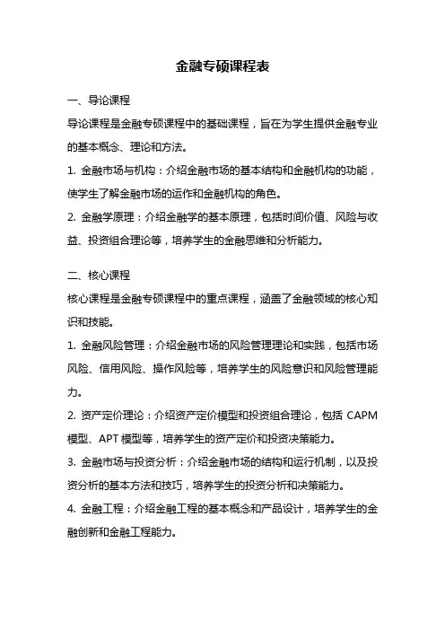 金融专硕课程表