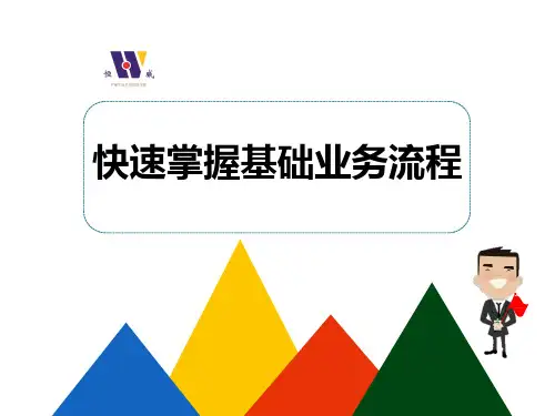 1.4(新人快速掌握基础业务流程)培训课(1)