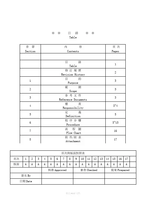 电子产品开发作业流程