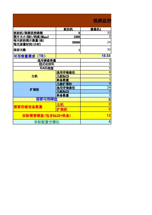 视频监控硬盘算存储量专用表格