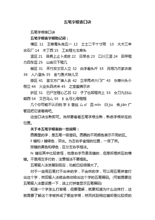 五笔字根表口诀