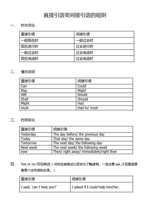 直接引语变间接引语的规则
