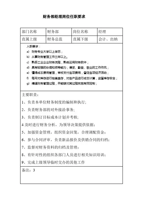 印刷厂岗位任职要求