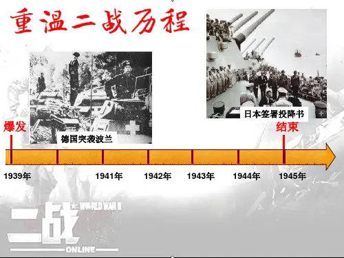 二战启示录(修改)