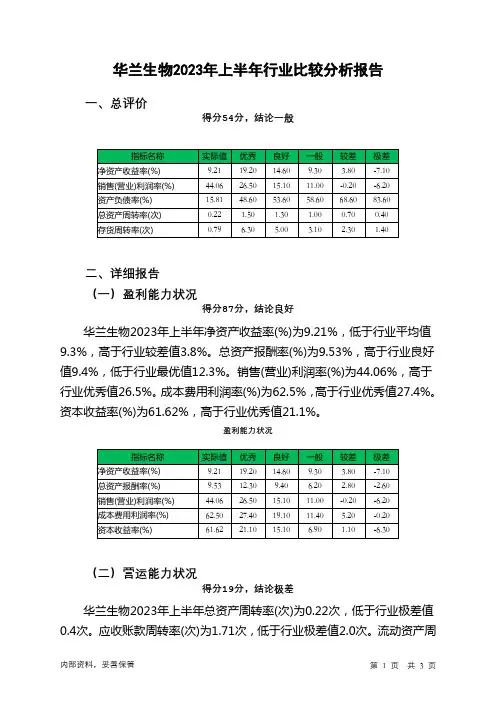 002007华兰生物2023年上半年行业比较分析报告