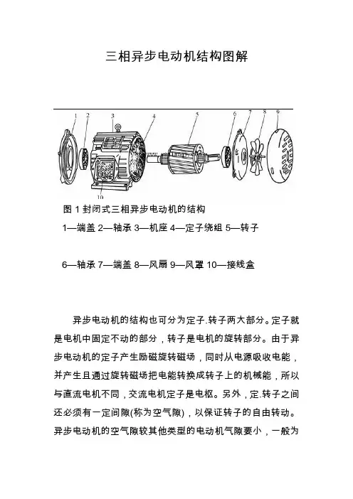 三相异步电动机结构图解