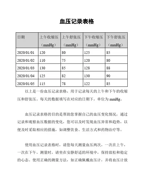 血压记录表格