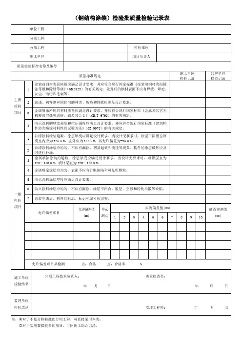 (钢结构涂装)检验批质量检验记录表