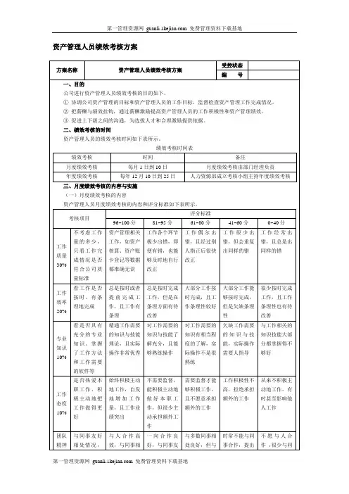 资产管理人员绩效考核方案