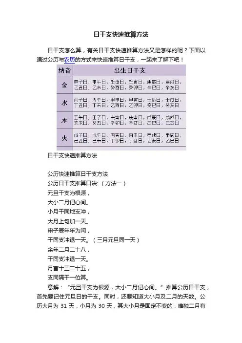 日干支快速推算方法