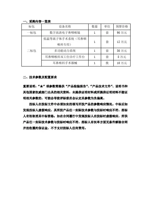 一、采购内容一览表