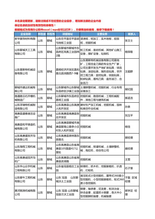 2020新版山东省聊城挖掘机械工商企业公司名录名单黄页大全27家