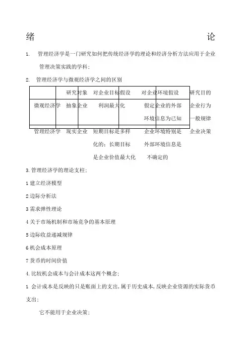 管理经济学复习要点