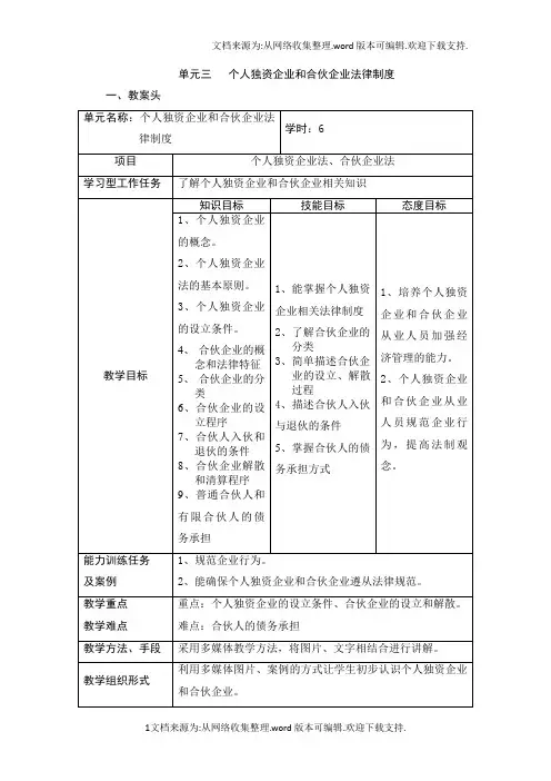经济法电子教案3个人独资企业和合伙企业法律制度