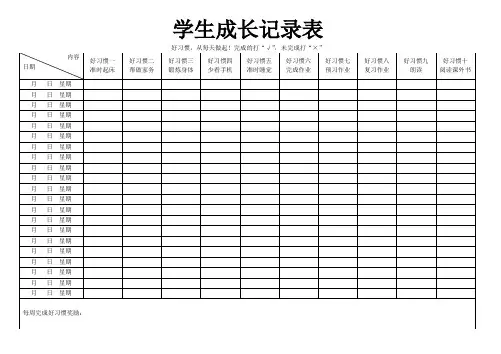 学生家庭成长好习惯记录表(可修改)