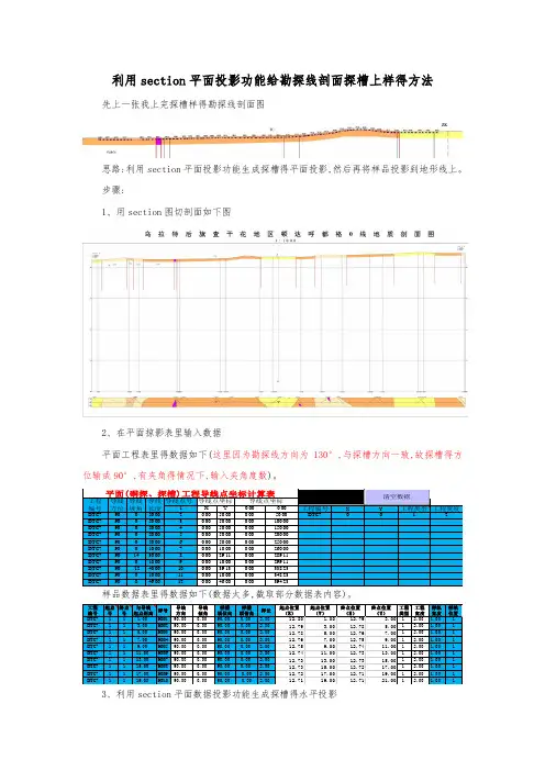 勘探线剖面探槽上样