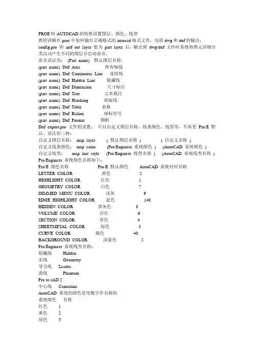 PROE_工程图图层配置