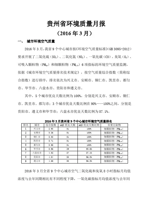 贵州省环境质量月报