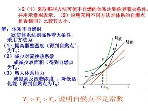《消防燃烧学》演示文稿
