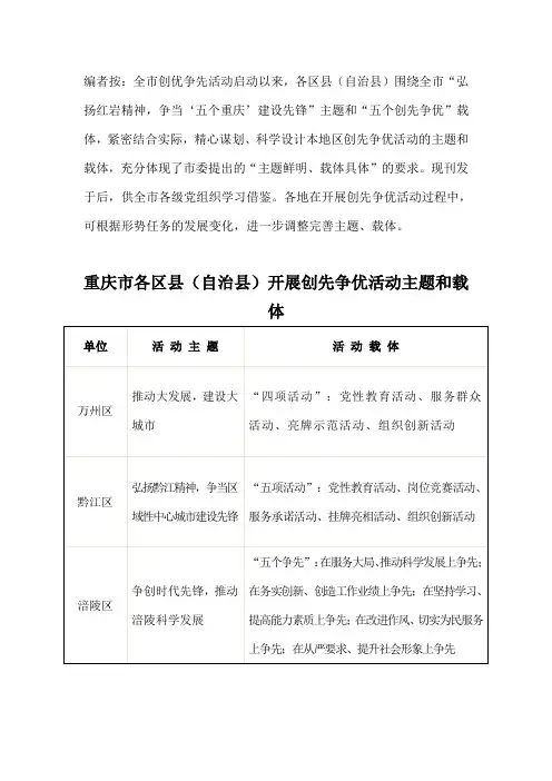 重庆创先争优活动载体一览、