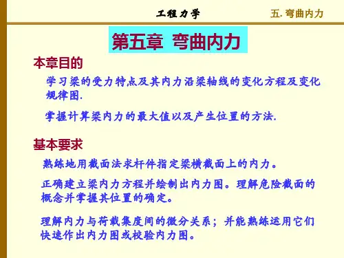 梁弯曲内力 材料力学