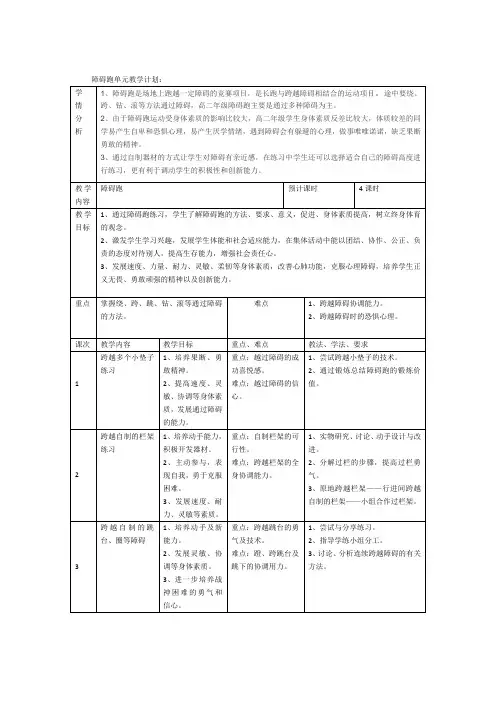 《障碍跑》单元教学计划与教学设计
